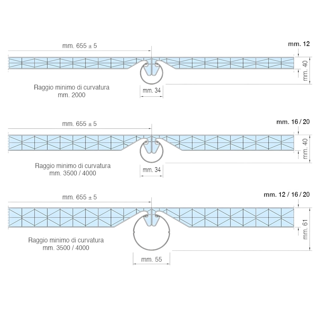 Scheme of self‑supporting modular multiwall polycarbonate system